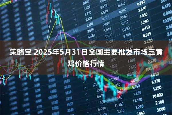策略宝 2025年5月31日全国主要批发市场三黄鸡价格行情